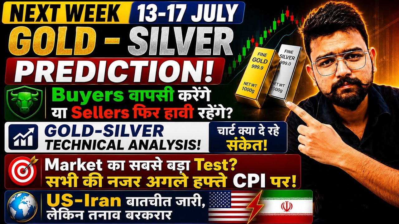 Next Week Gold-Silver Prediction! Gold-Silver Technical Analysis | US CPI, Fed और Middle East Focus 