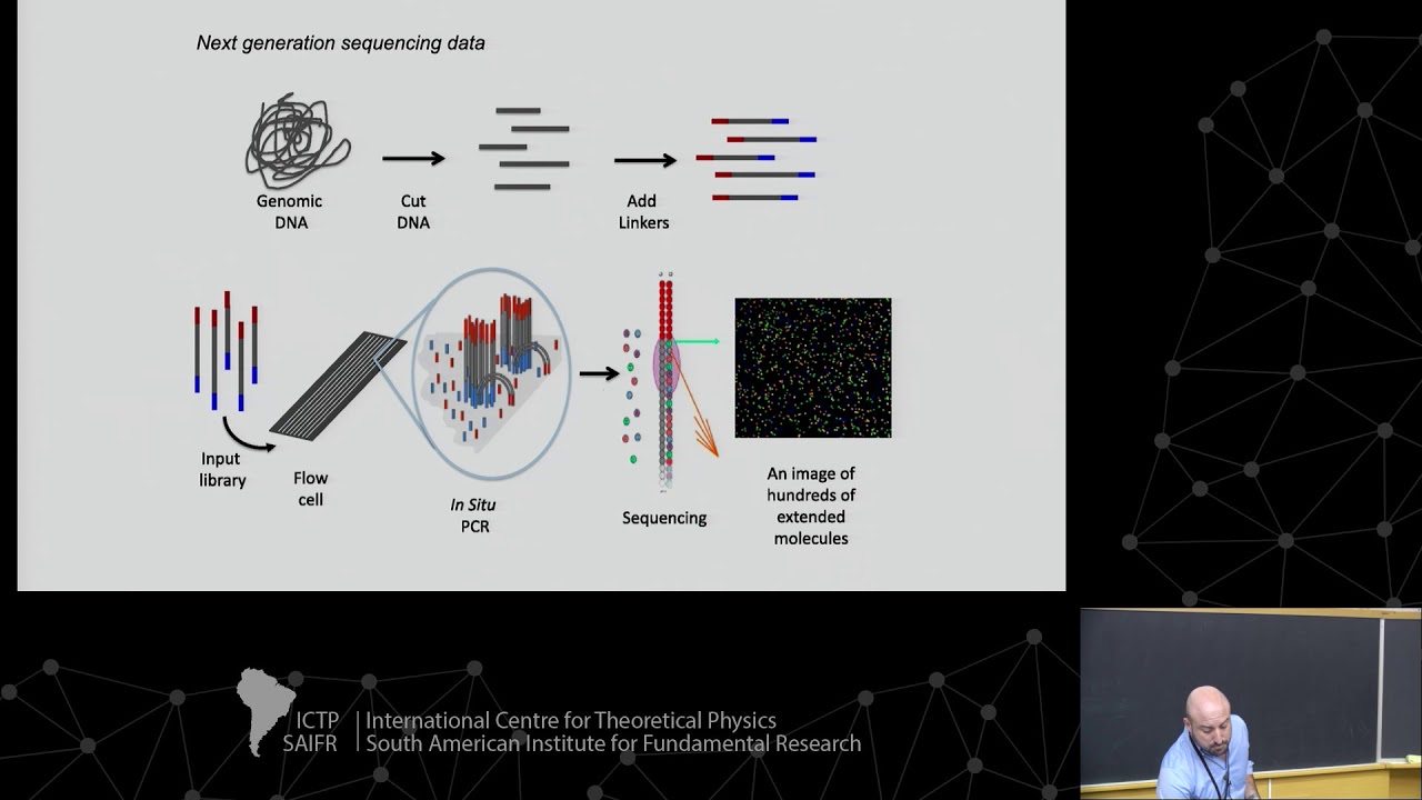 Microbial communities - 2 of 4