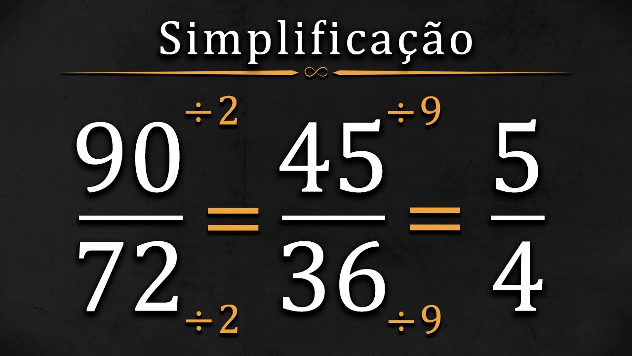 Simplificação de frações