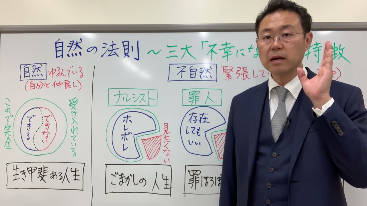 必ず知っておきたい！ どんなに努力しても不幸になる人の特徴とは？〜自然の法則