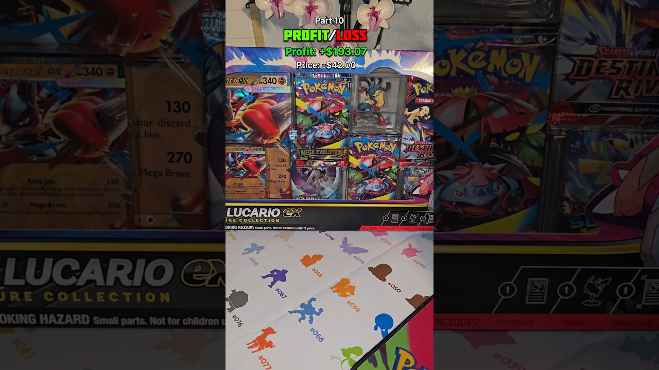 Pokemon &Mu;ega Lucario Ex Figure Collection - Profit/Loss Ep.10 #pokemon #pokemoncards