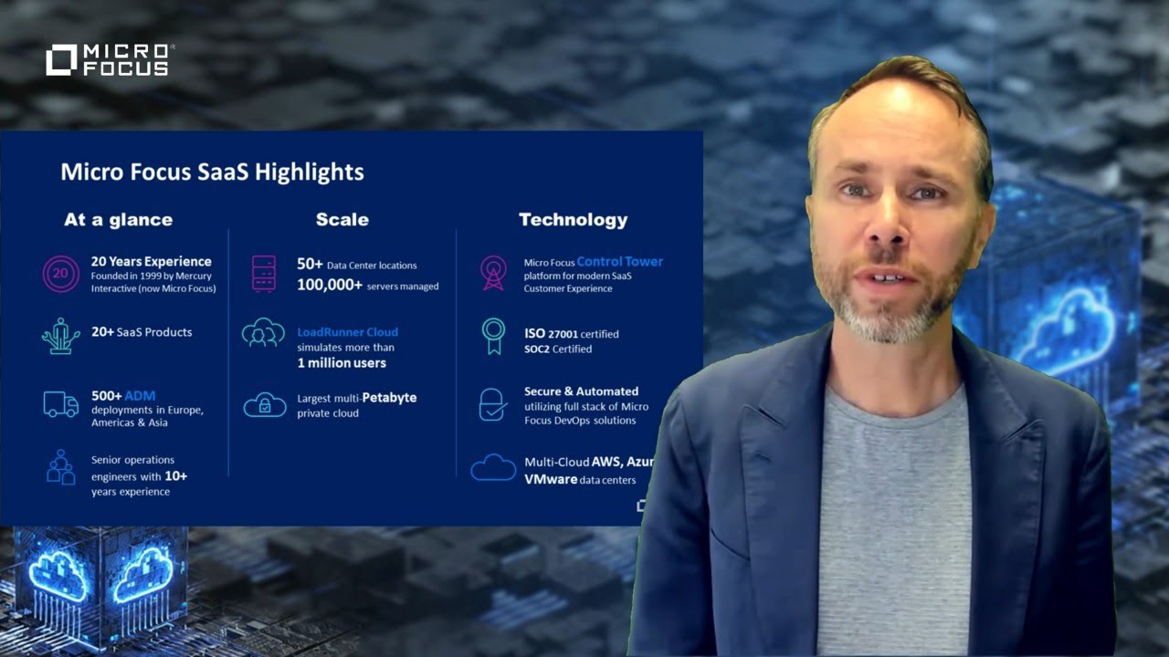 Why Move to Micro Focus SaaS?