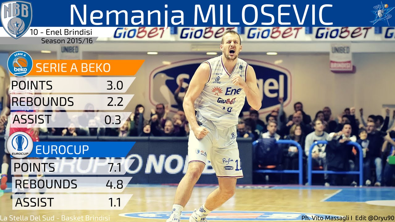 Nemanja Milosevic - Enel Brindisi - Highlights 2015/16