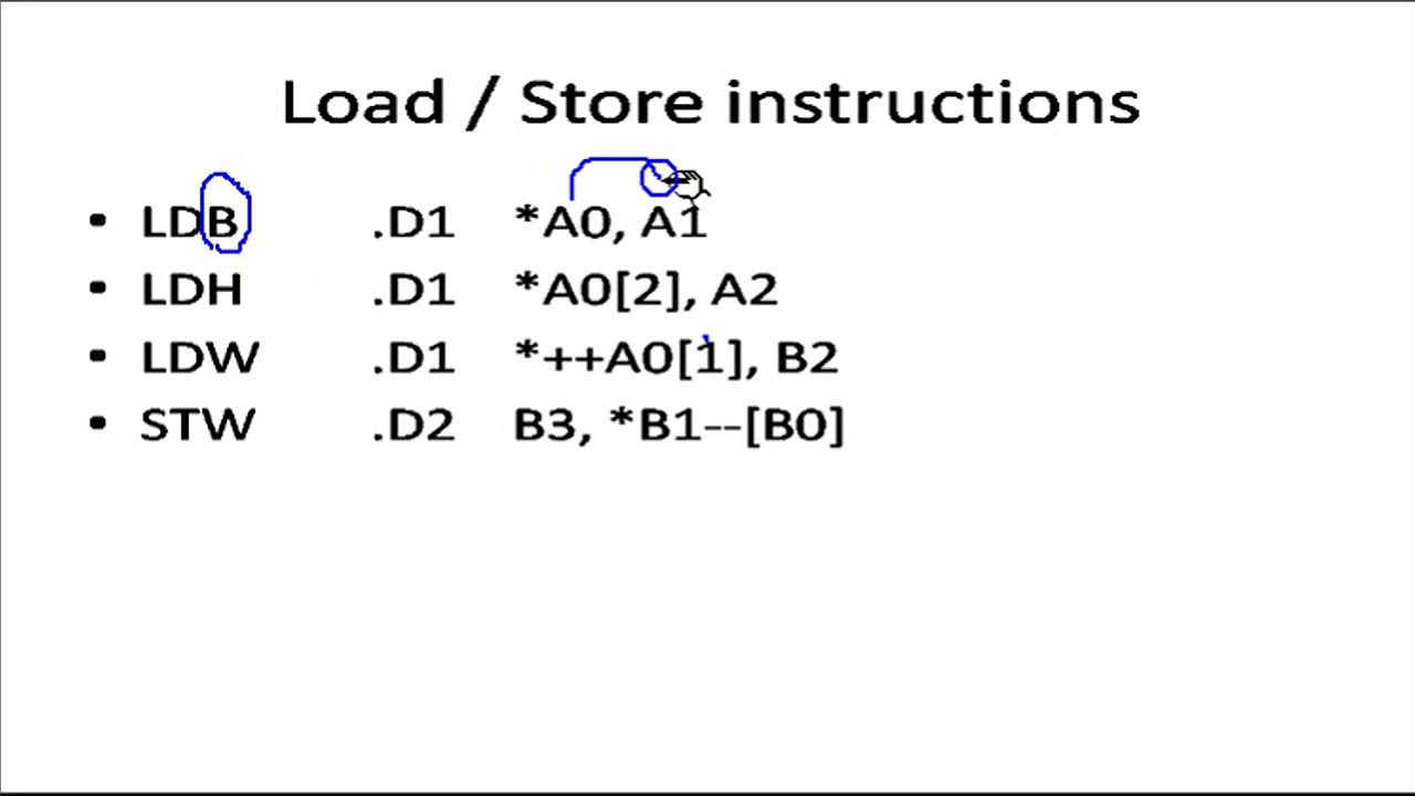Lecture 5  fixed point instructions of C67X processor