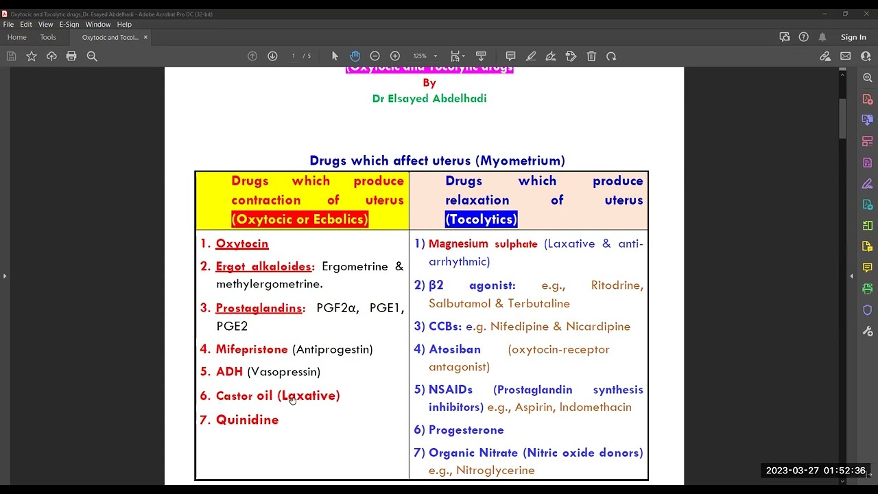 Drugs acting on the uterus  Oxytocic  Tocolytic drugs Dr.  Elsayed Abdelhadi