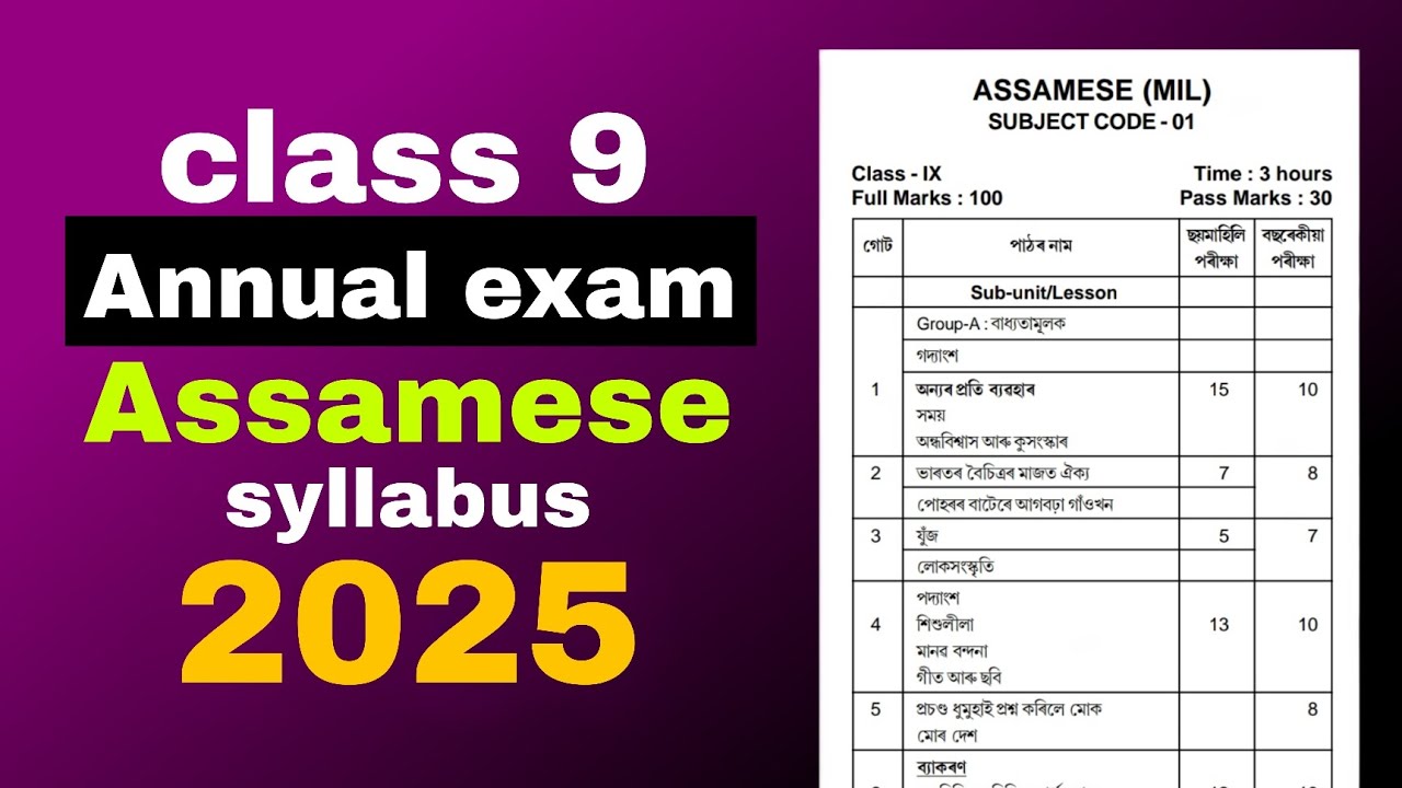Class 9 annual exam syllabus 2025 Assamese MIL seba board Assam