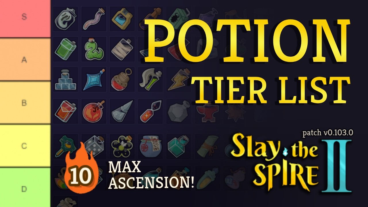 I ranked EVERY potion in Spire 2 | Thoughts from a top STS player