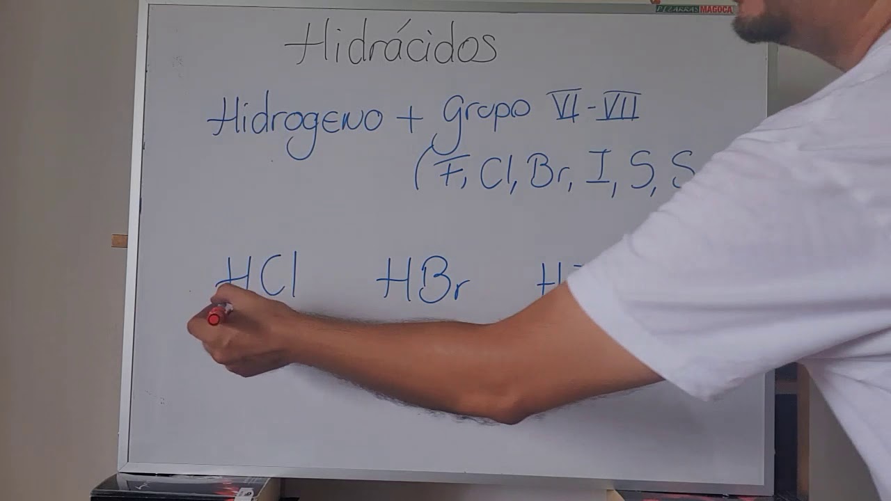 Clasificación de los compuestos binarios