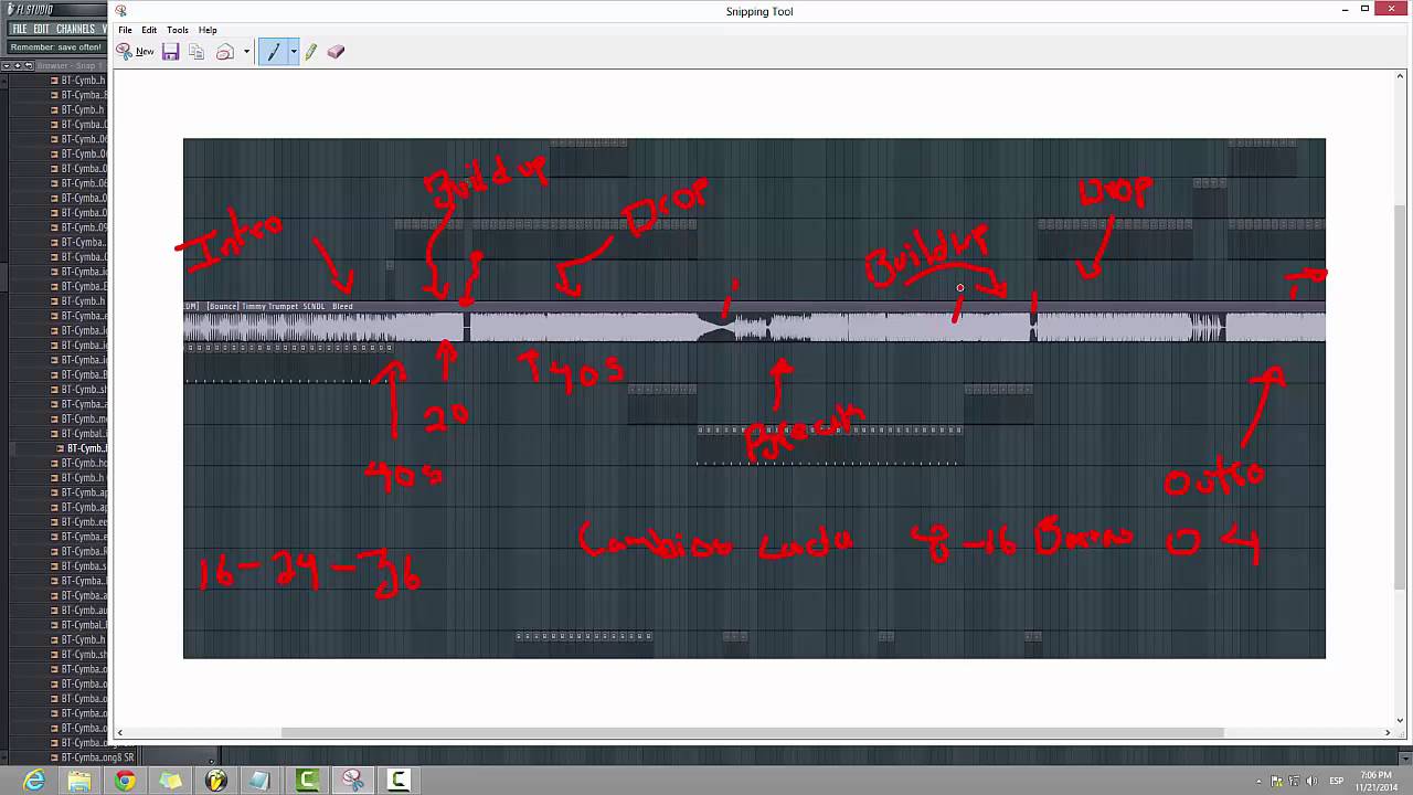 Estructura del EDM (Big Room, Melbourne, Electro House etc).