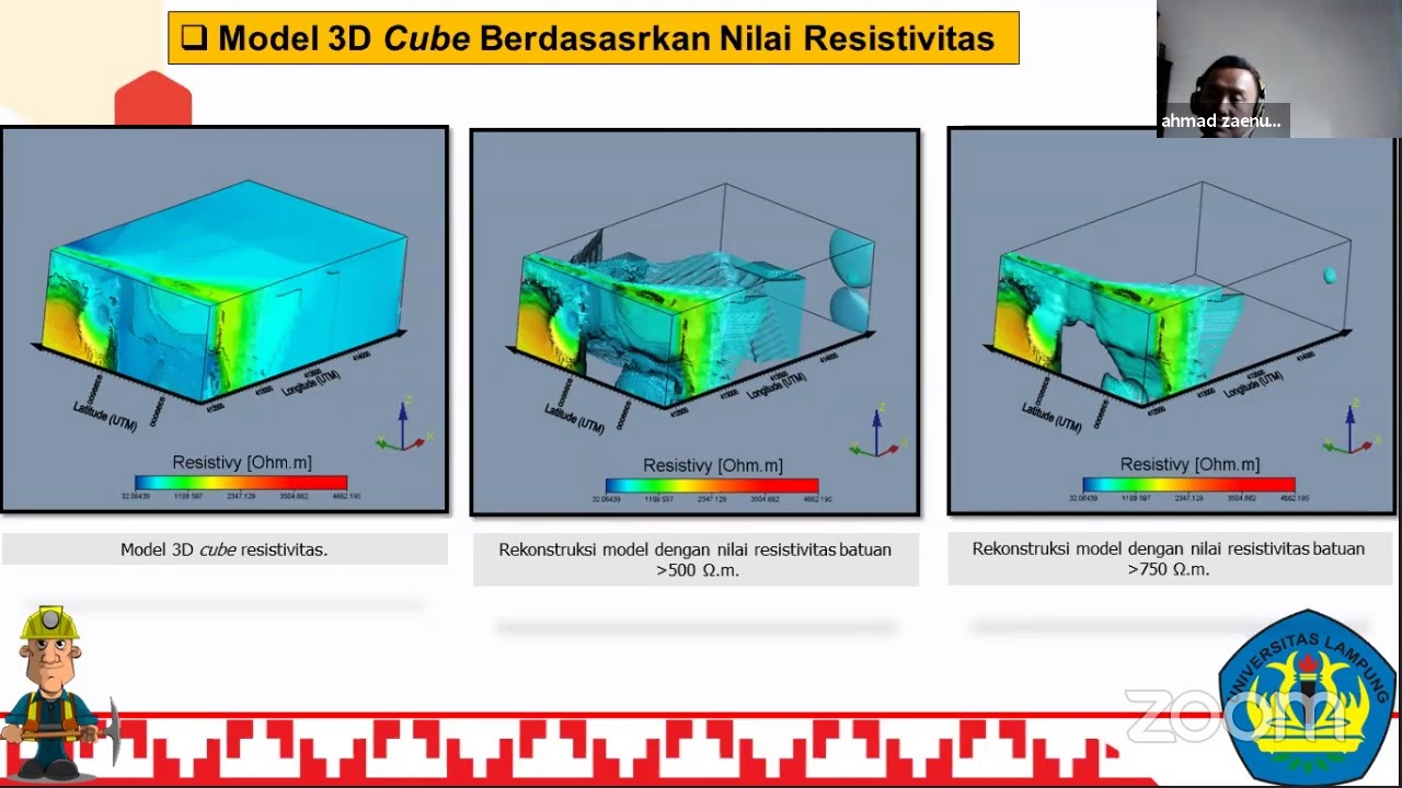 Seminar Hasil TG #UNILA (Eksplorasi Mineral #Arif_TG16)