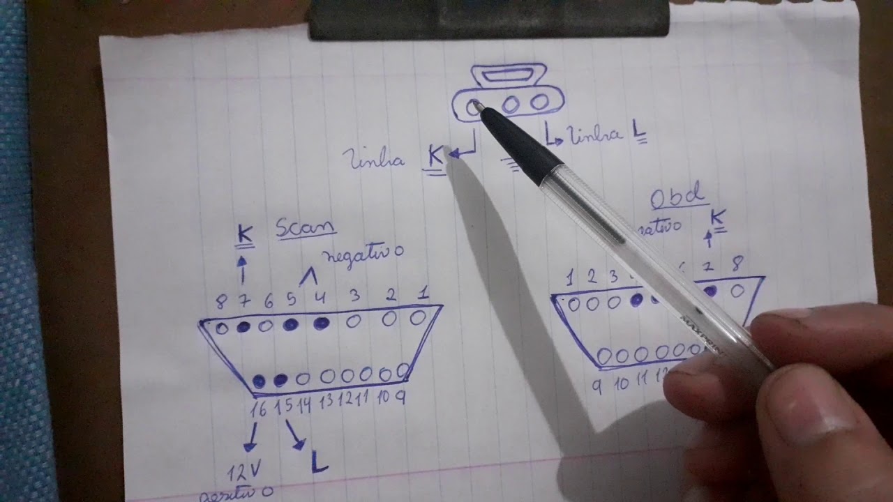 Ligação com obd e obd2 com cabo 3 pinos fiat