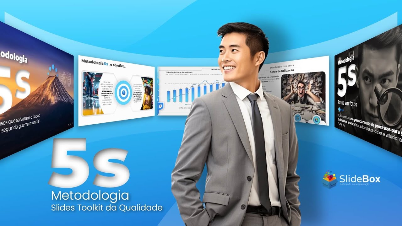 Apresentação Metodologia 5S. Transforme Seu Ambiente de Trabalho!