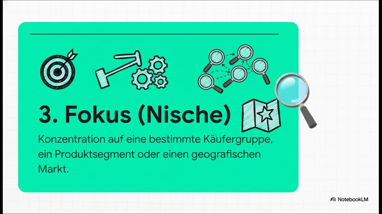 Porters Playbook zum Erfolg