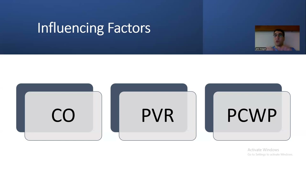 Pulmonary HTN (part 1)