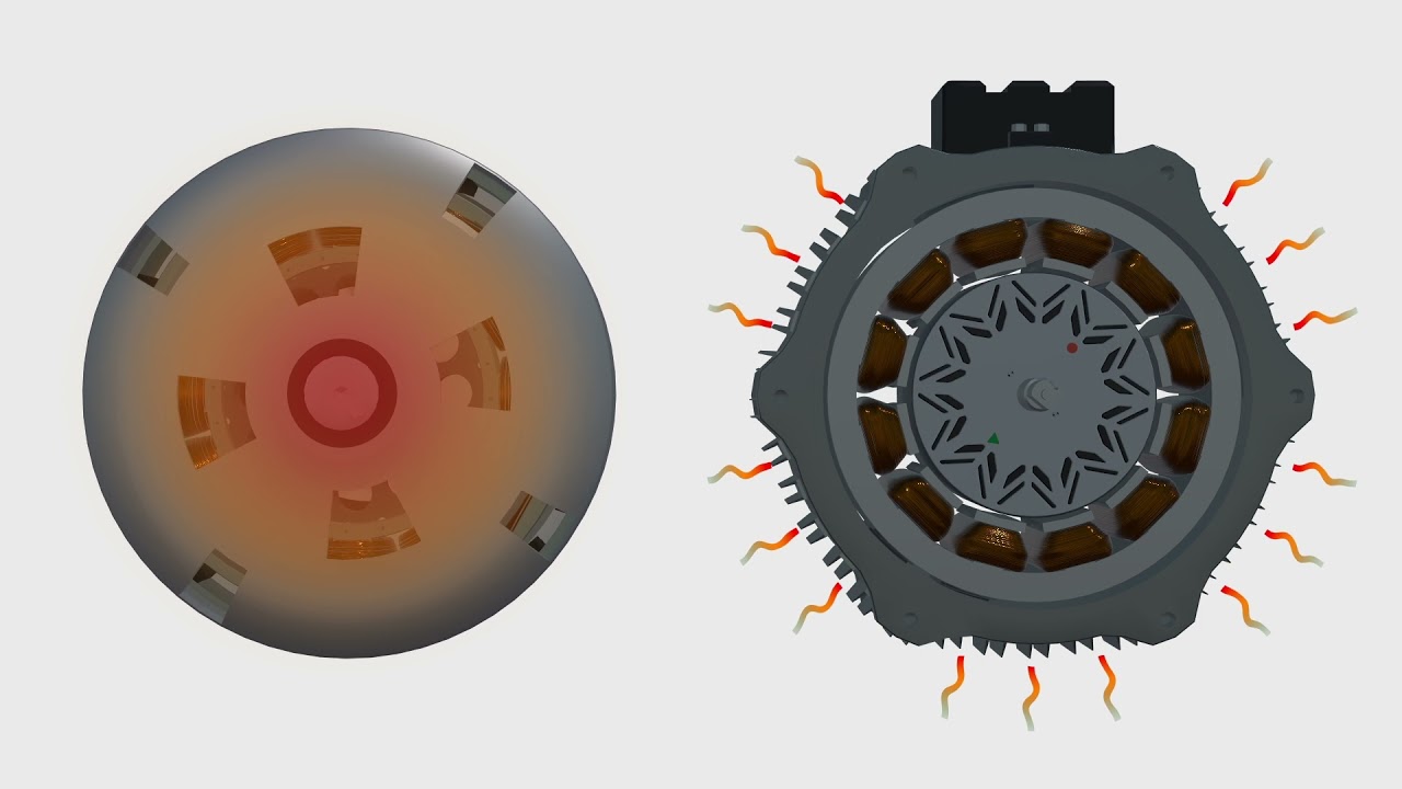 Comparison of Permanent Magnet Electric Motor Technology | eTech49