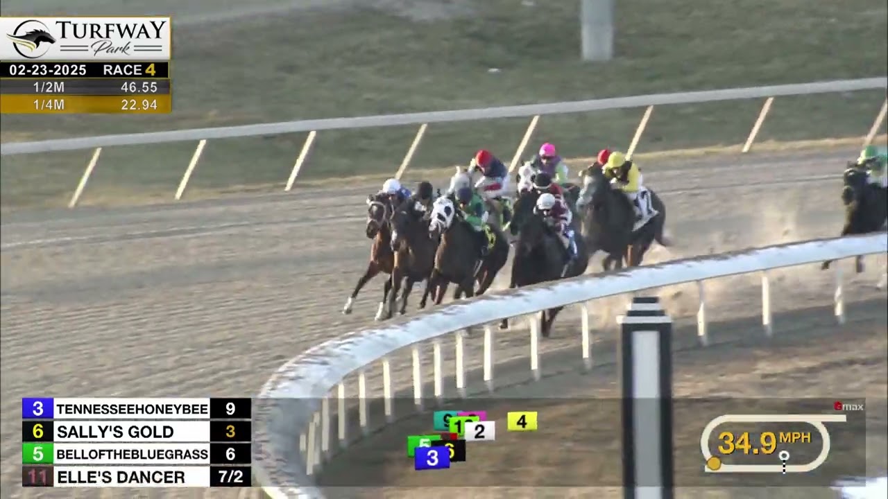 Turfway Park Report 2/23/2025
