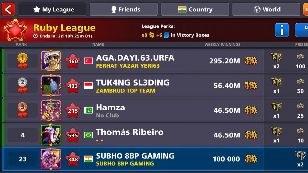 SUBHO 8BP GAMING is live