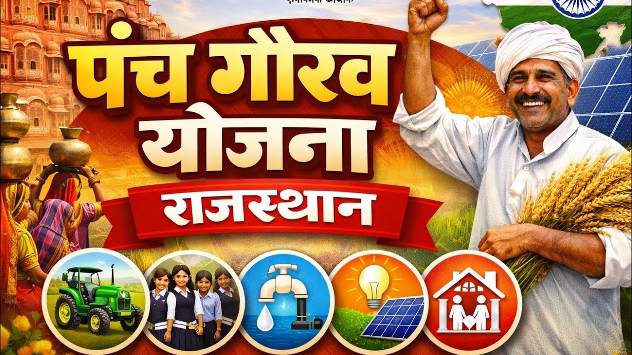 पंच गौरव राजस्थान आर्थिक समीक्षा || राजस्थान के सभी कॉम्पिटेटिव एग्जाम हेतु उपयोगी कंटेंट|