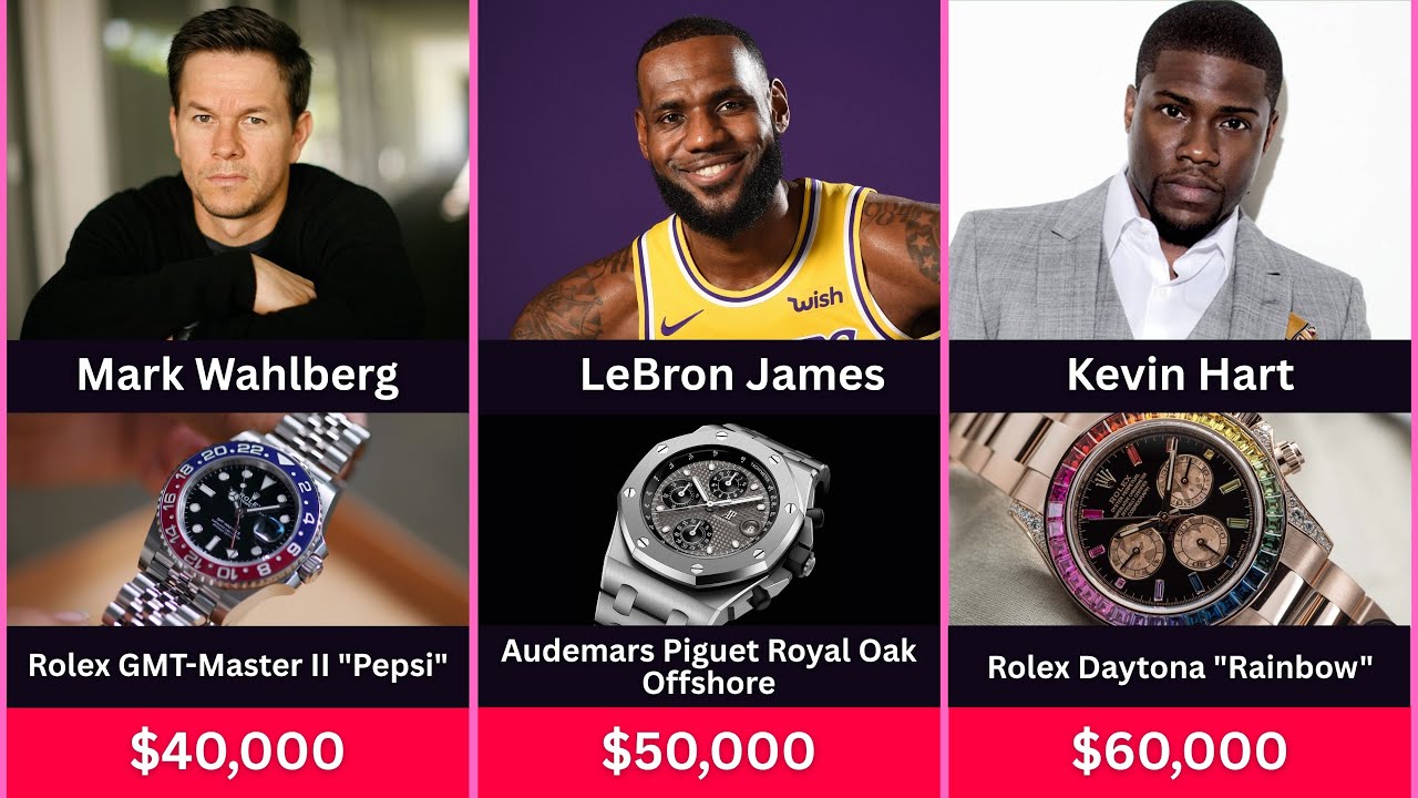 Most Expensive Celebrity Watches | Who Owns the Most Expensive Watch?