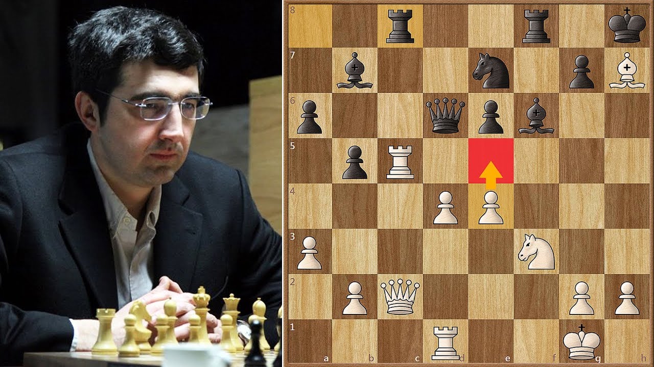 Big Vlad Overtakes Carlsen With Style  | Aronian vs Kramnik | Candidates Tournament 2013. | Round 12