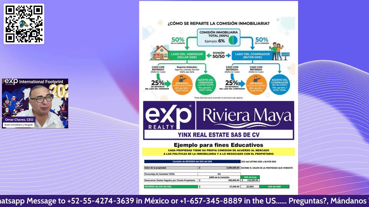 Como se reparte la Comision Inmobiliaria