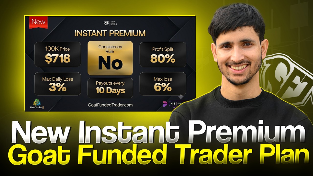 Goat Funded Trader New Instant Premium Plan Honest Review // Goat Funded Trader Review