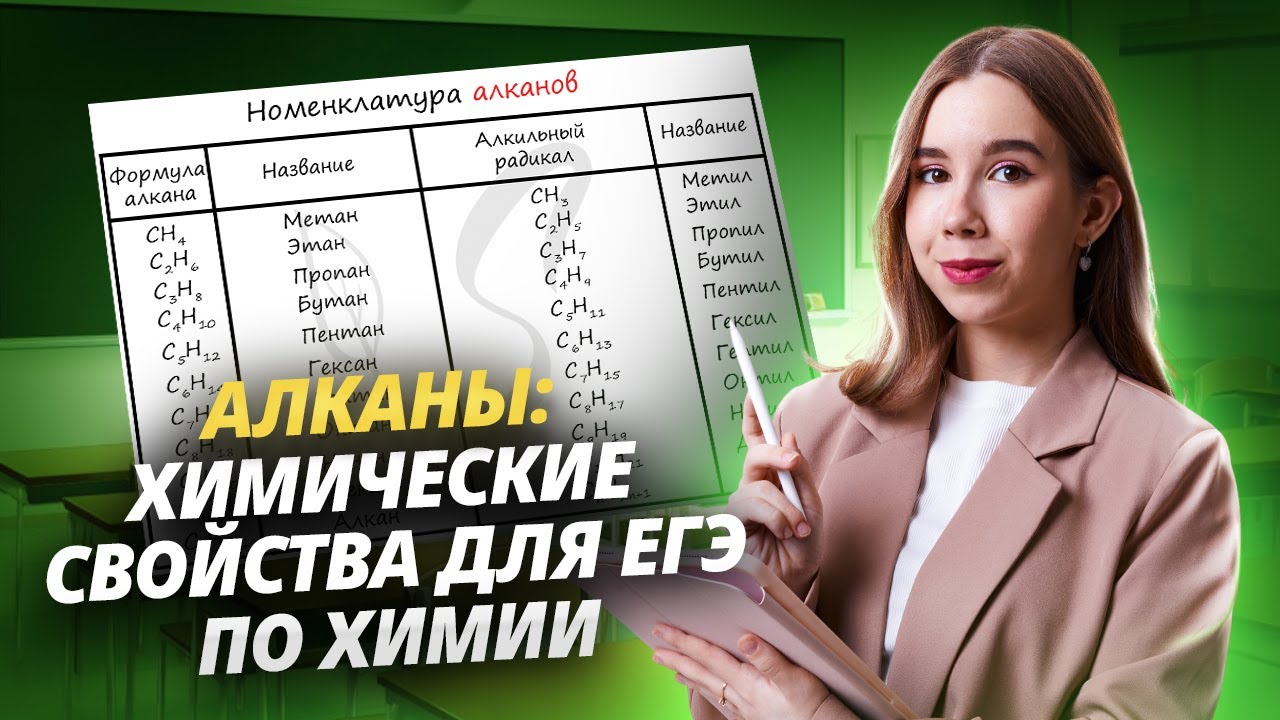 Алканы: химические свойства для ЕГЭ по Химии I Умскул