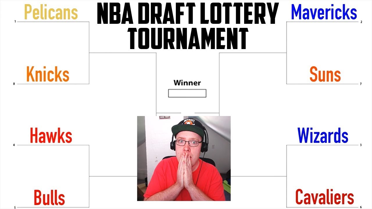 NBA Lottery Draft Tournament? Reacting To The NBA Will Never Be The Same After This (JxmyHighroller)