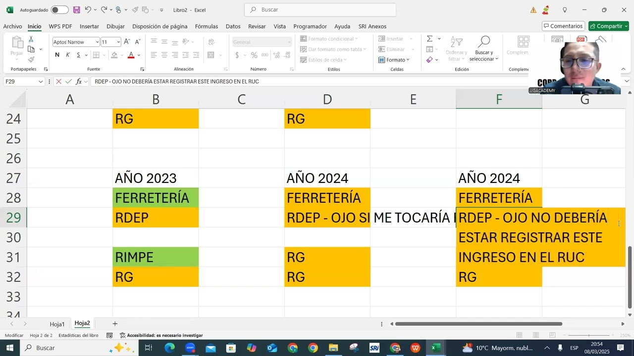 Declaración de Impuesto a la Renta RIMPE Negocio Popular Webinar 08 de marzo 2024