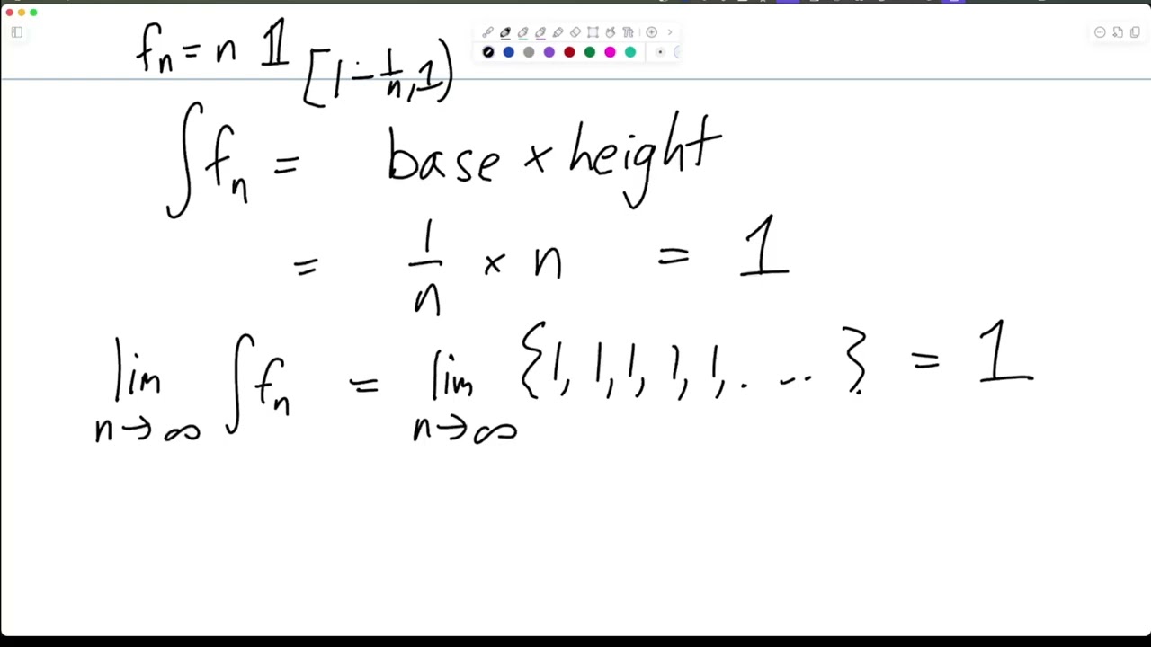 [Lec 7] The Lebesgue Integral is well defined | Intro to Functional Analysis Feb 24