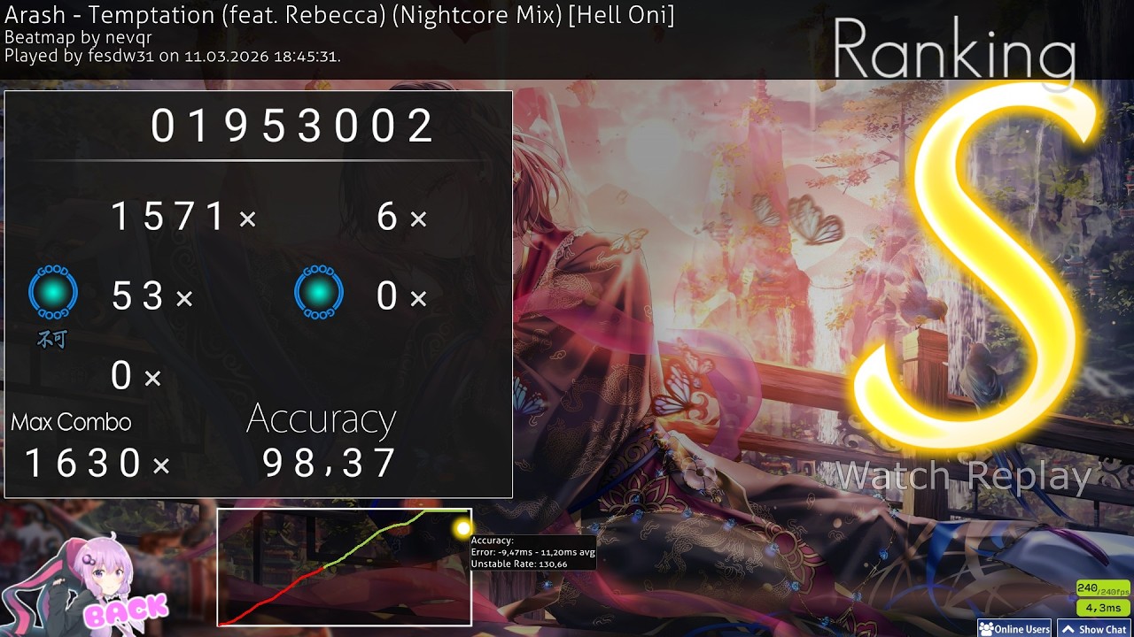 osu!taiko Temptation (feat. Rebecca) (Nightcore Mix) - Arash
