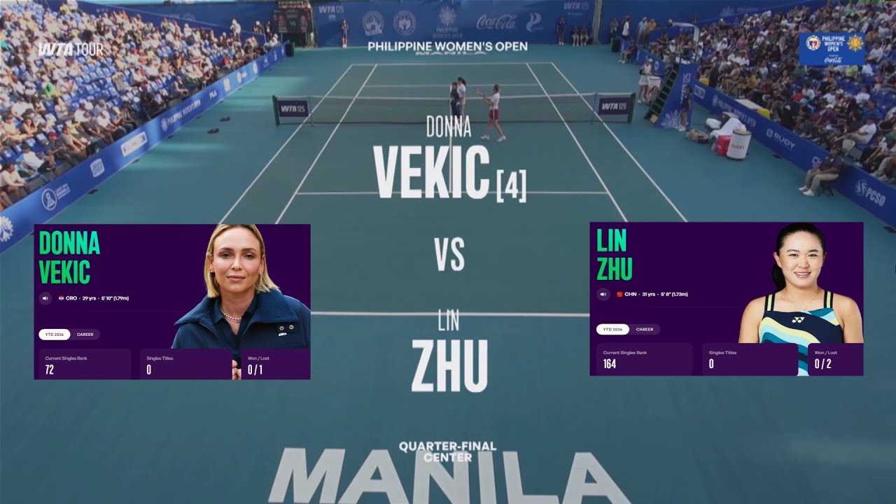 (4) Donna Vekic (CRO) vs Lin Zhu (CHN)  -  Game, Set, Match