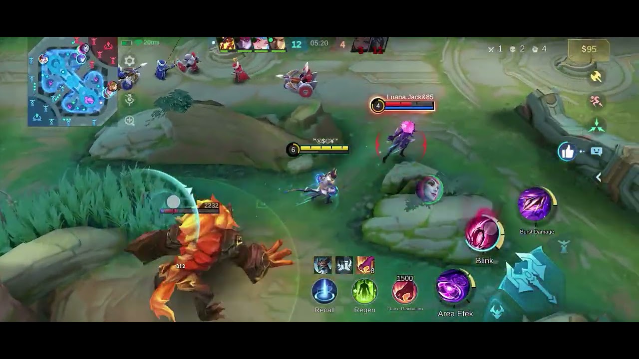 Skil standar udah dark sistem pula