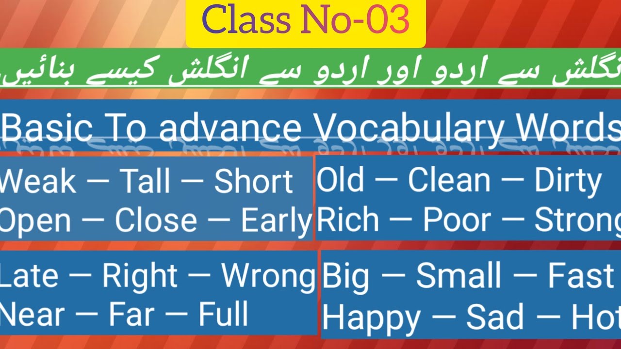 50 Powerful English Vocabulary Words | Basic to Advanced | Basic English Vocabulary Course | Grammar