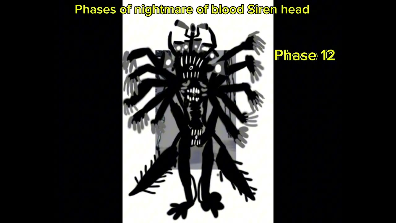 The phases of nightmare of Blood Siren head (fanmade siren head part 129 is still on wip)