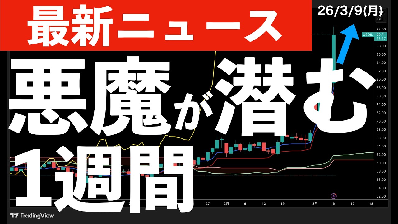 【最新ニュース】悪魔が潜む1週間が始まる　#米国株 #日経平均 #sp500　#米国株 #日経平均 #sp500