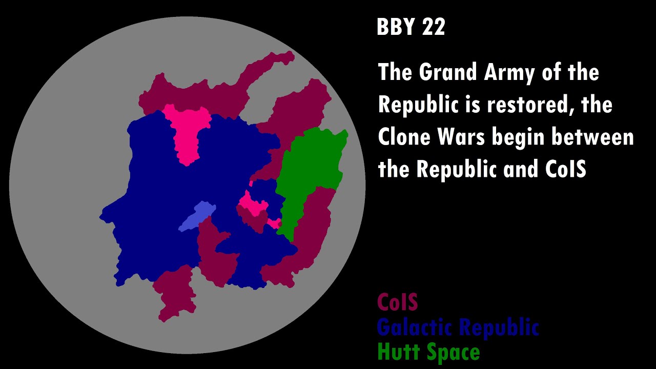 History of the Star Wars Universe