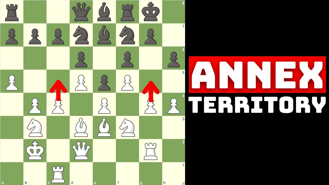 How to Reassess Your Chess - The Annexation of Territory