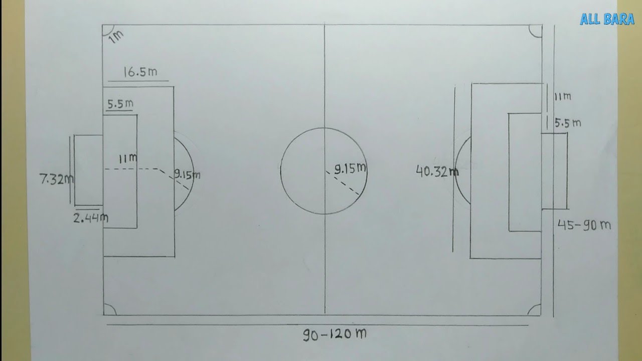 Cara menggambar lapangan sepak bola beserta ukurannya