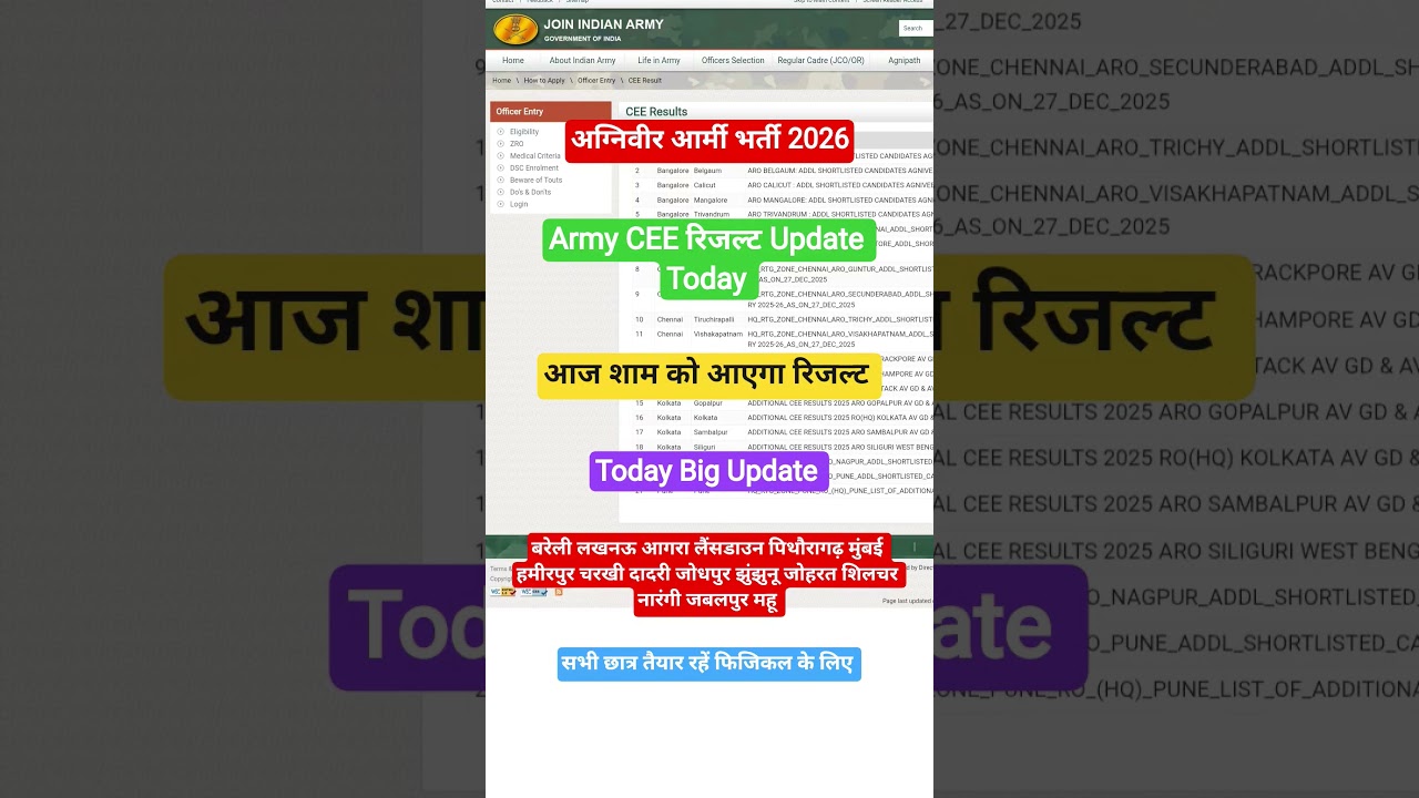 ARMY CEE रिजल्ट UPDATE | ARMY AGNIVEER CEE RESULT 2026 KAB AAYEGA | AGNIVEER ARMY CEE RESULT 2026 |