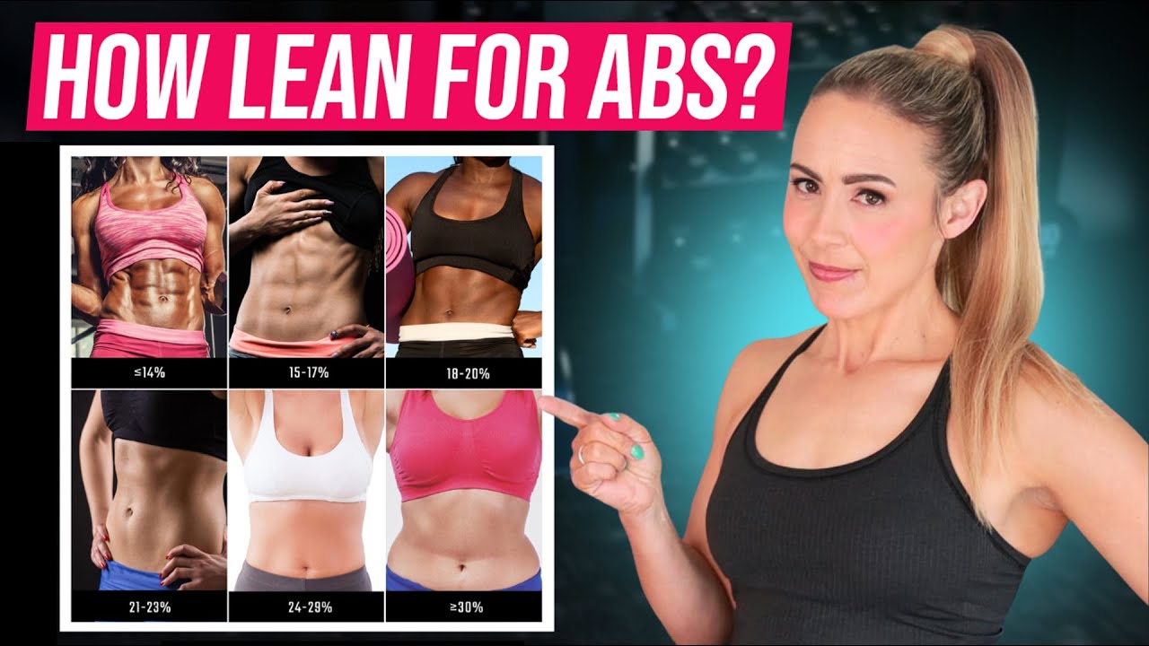 The Body Fat Levels for Abs - Why It Might Not Be Worth It