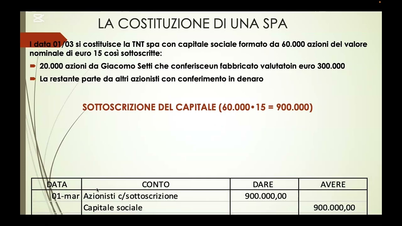 LA COSTITUZIONE DI UNA SPA