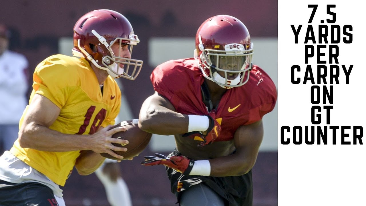 7.5 Yards Per Carry on GT Counter