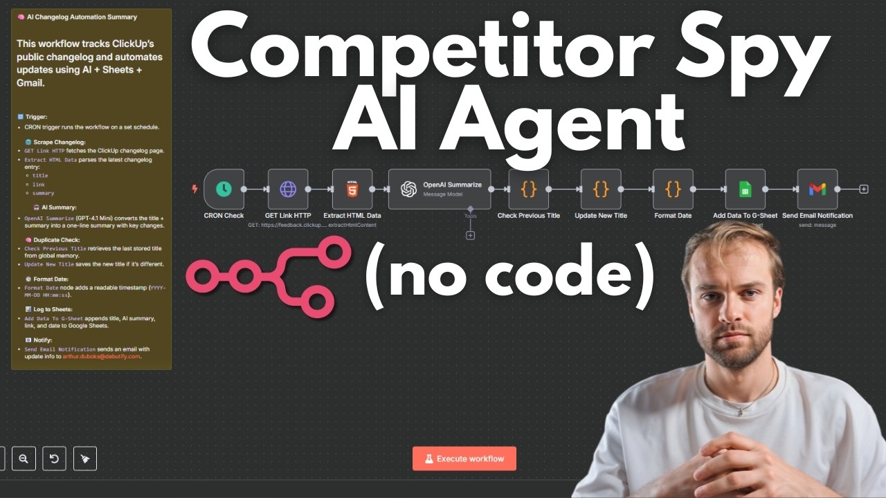Spy on ANY Competitor Free with this AI Agent in n8n (no code)