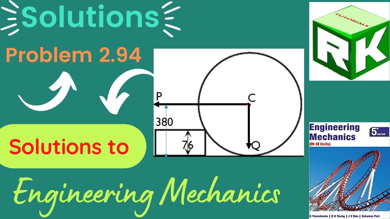 Engineering Mechanics, solution, Problem 2.94, Timoshenko, Equilibrium Equations, Moment Equation