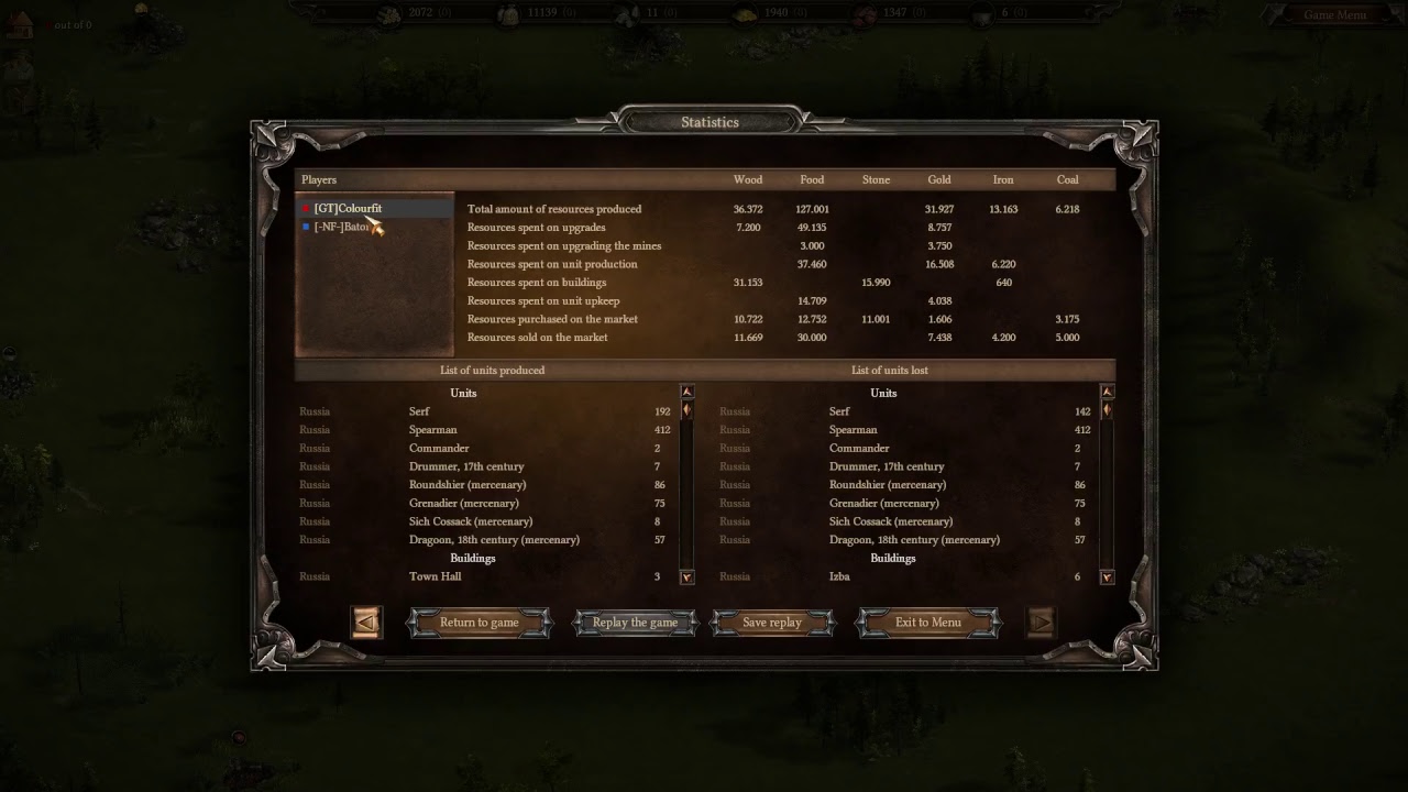 Cossacks 3 | 10PT 5K 1V1 Tournament by rpek |