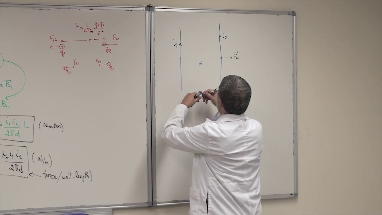 001  Force Between Two Parallel Currents