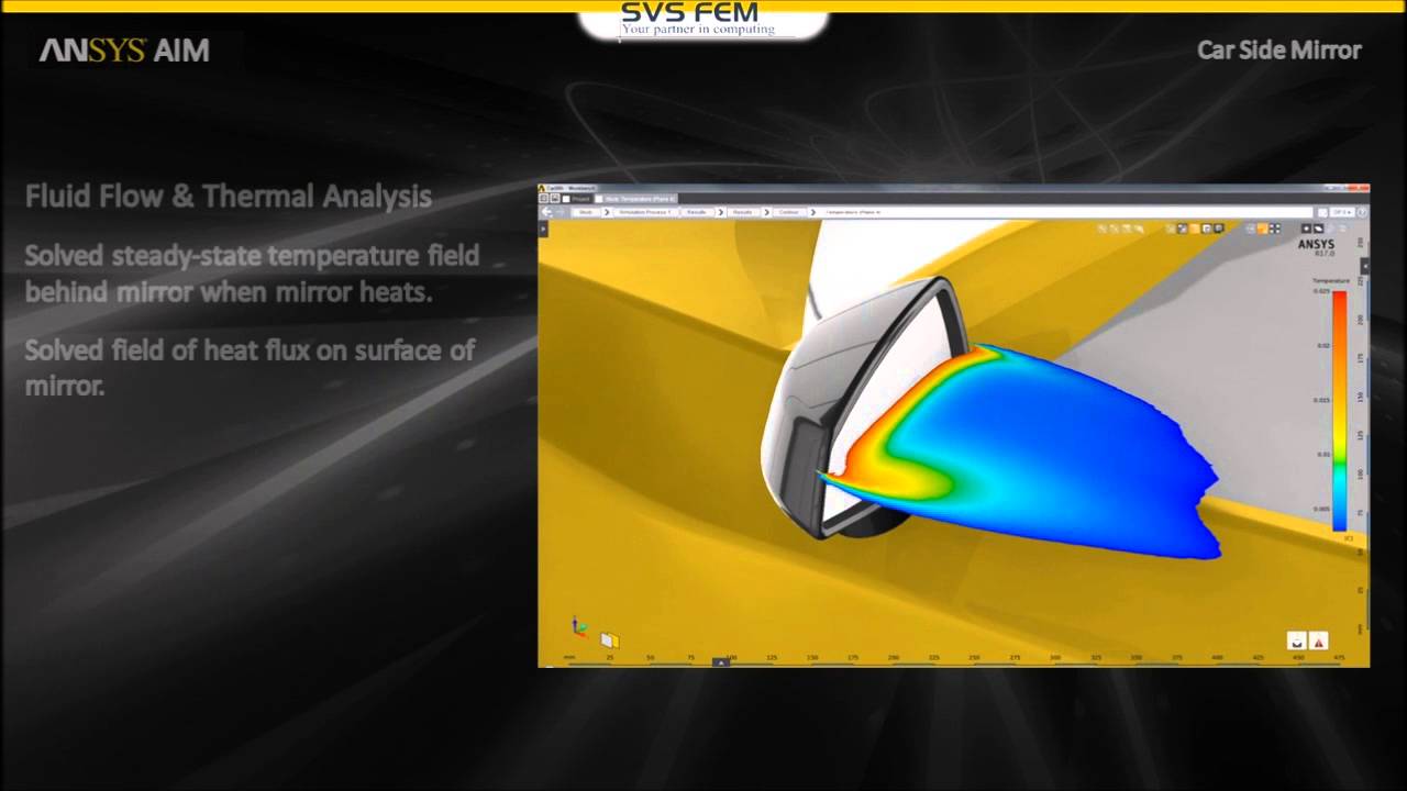 ANSYS AIM -  Simulation of a car mirror