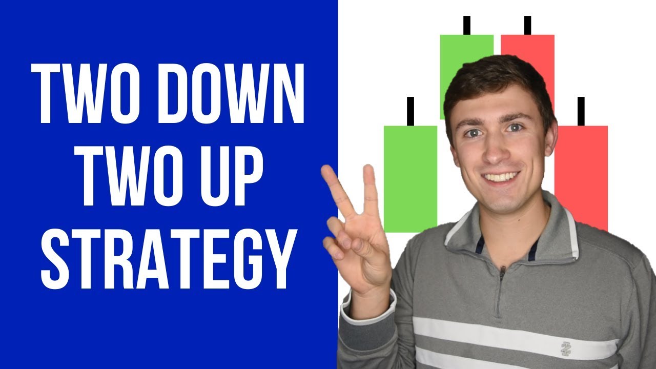 Powerful Candlestick Pattern Strategy for Trading Forex: Two Up, Two Down! 📈📉