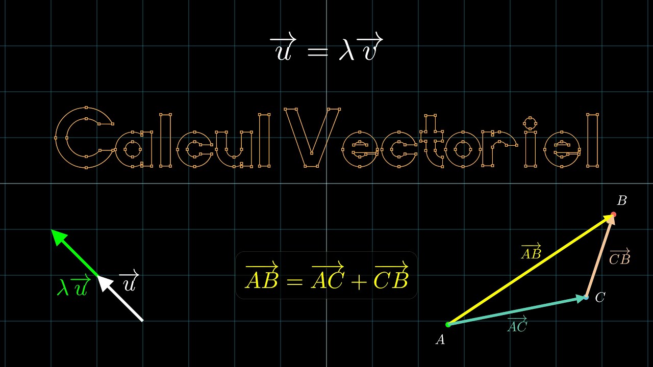 Calcul Vectoriel dans le Plan : Cours Complet & Exercices